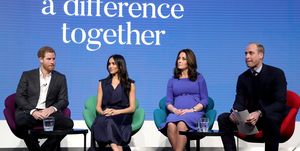 Harry, Meghan, Kate and William at the Royal Foundation forum