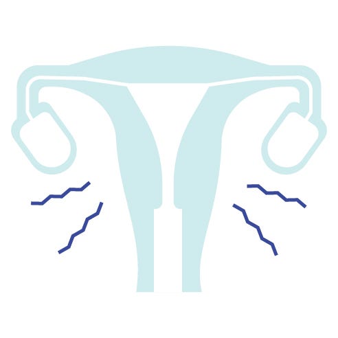 What Is Ovarian Cancer? Symptoms, Causes, Treatment, Types