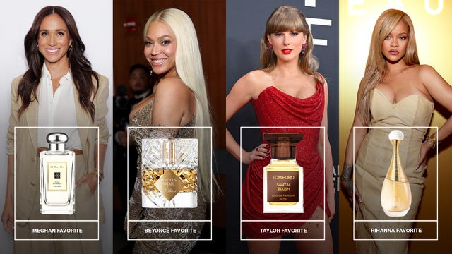 best celebrity favorite fragrances
