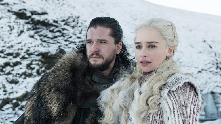2019 Preview: 'Game of Thrones' Final Season the Most Anticipated TV Event of  the Year