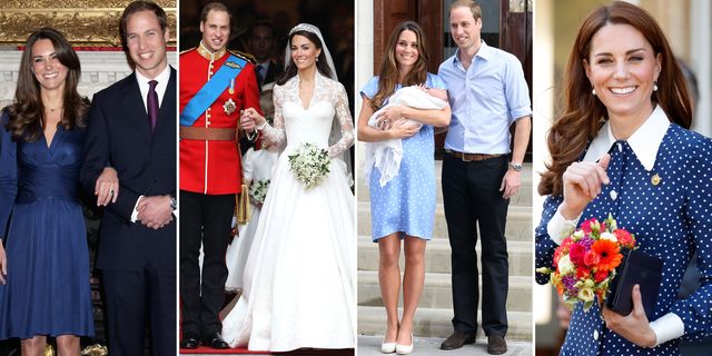 Kate Middleton Photos - Duchess of Cambridge Life Timeline