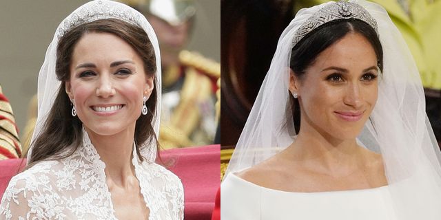 Markle's Wedding Makeup and Kate Middleton's Makeup