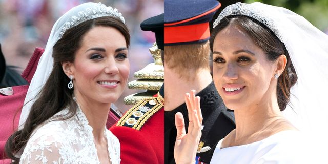 muggen sandaler smugling Meghan Markle's Royal Wedding Hair and Kate Middleton's Wedding Hair  Compared