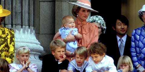 Princess Diana Photos With Prince William and Prince Harry