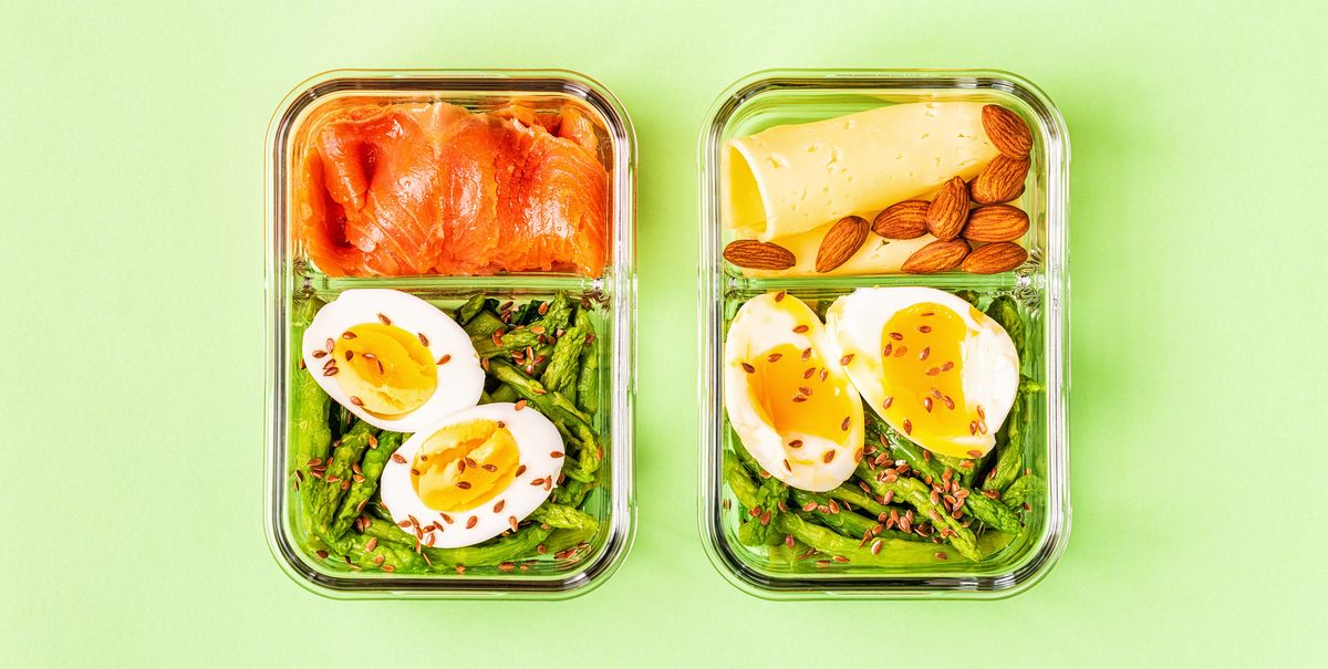 healthy balanced lunch box, ketogenic diet lunch