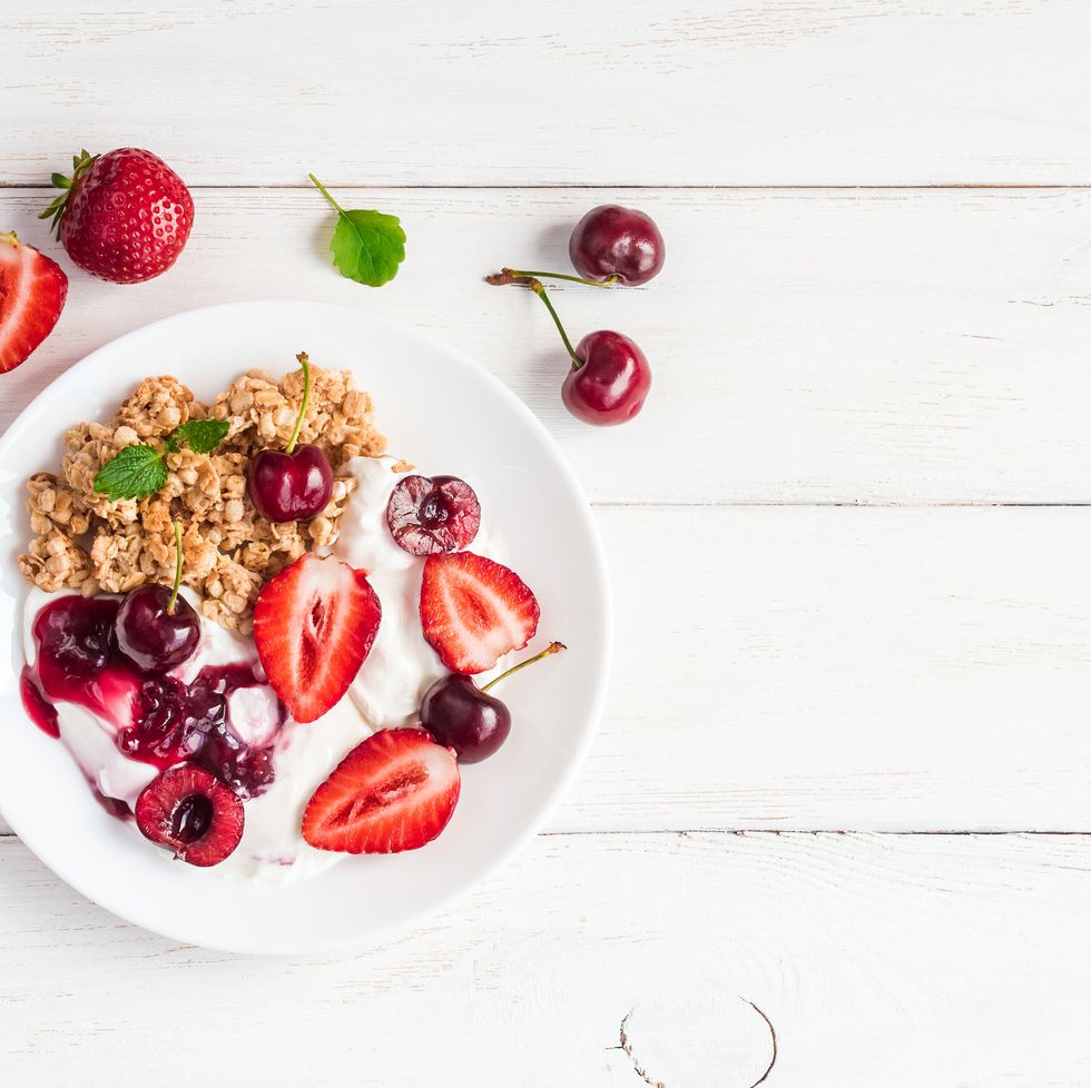 healthy breakfast with yogurt, muesli and berries