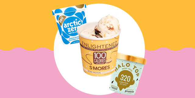 14 Healthy Ice Creams - Low-Calorie, High-Protein Ice Creams