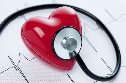 Heart health concept