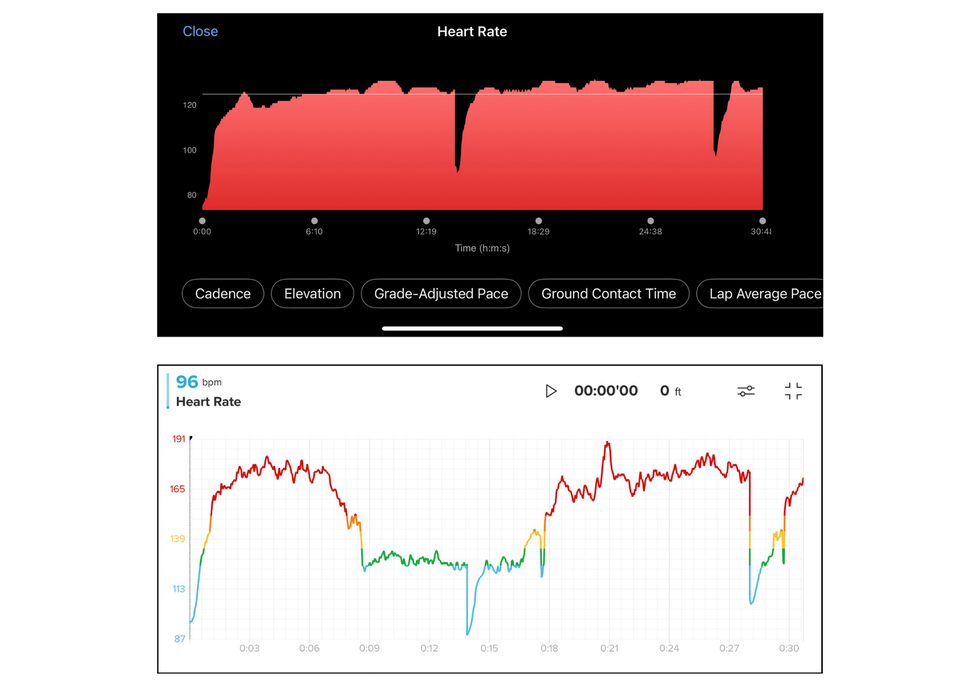 heart rate monitor on app