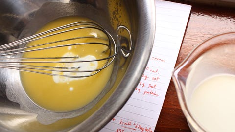 2 Ingredient Heavy Cream Substitute How To Make Heavy Cream