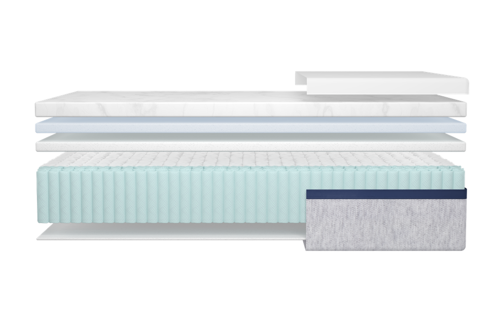 layer by layer view of the helix midnight mattress