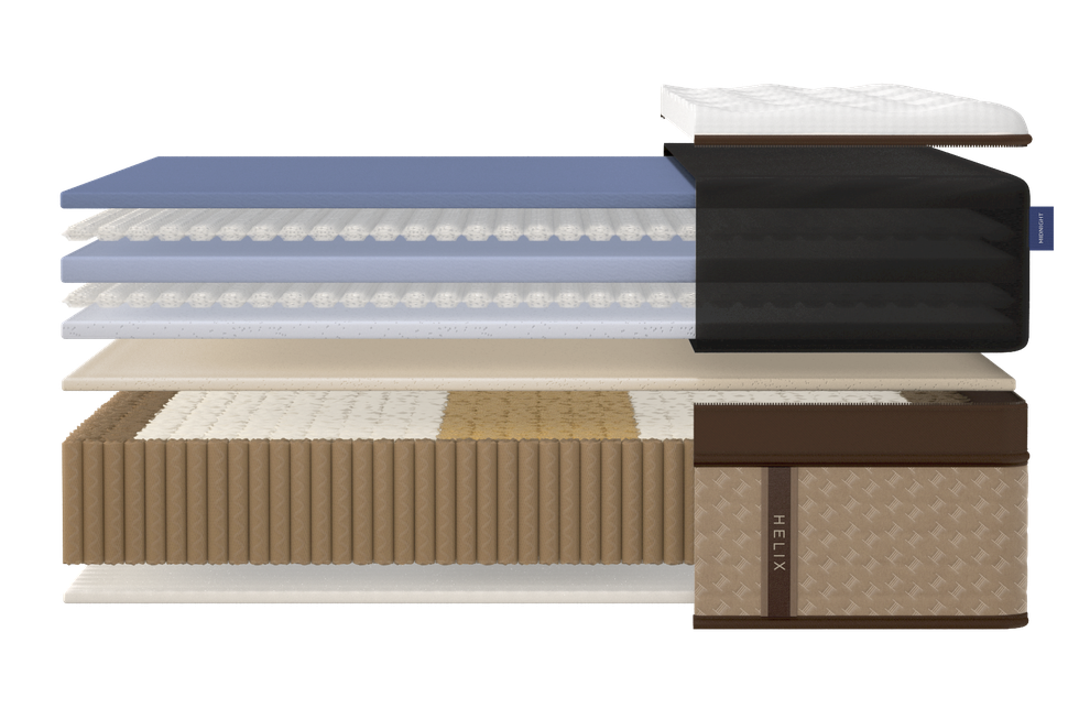 layer by layer view of the helix midnight elite mattress