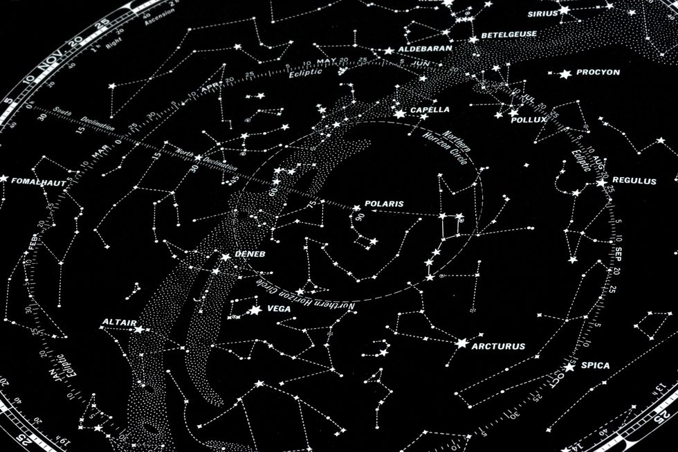 Cómo Ver Las Constelaciones En El Cielo