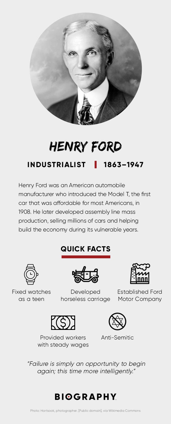 Henry Ford - Quotes, Assembly Line & Inventions