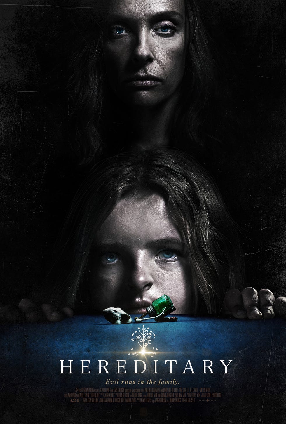 hereditary a24