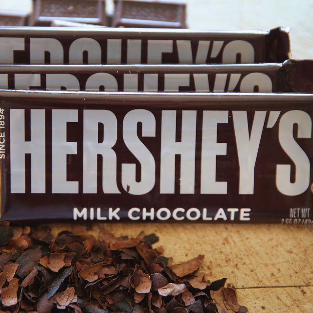 citing rising cost of ingredients, hershey's raises prices 8 percent