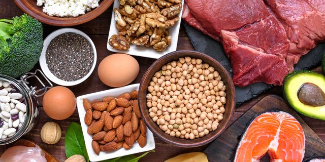Еда с протеином. Животные и растительные белки. Белки продукты. Пищевой белок. Белок в еде.