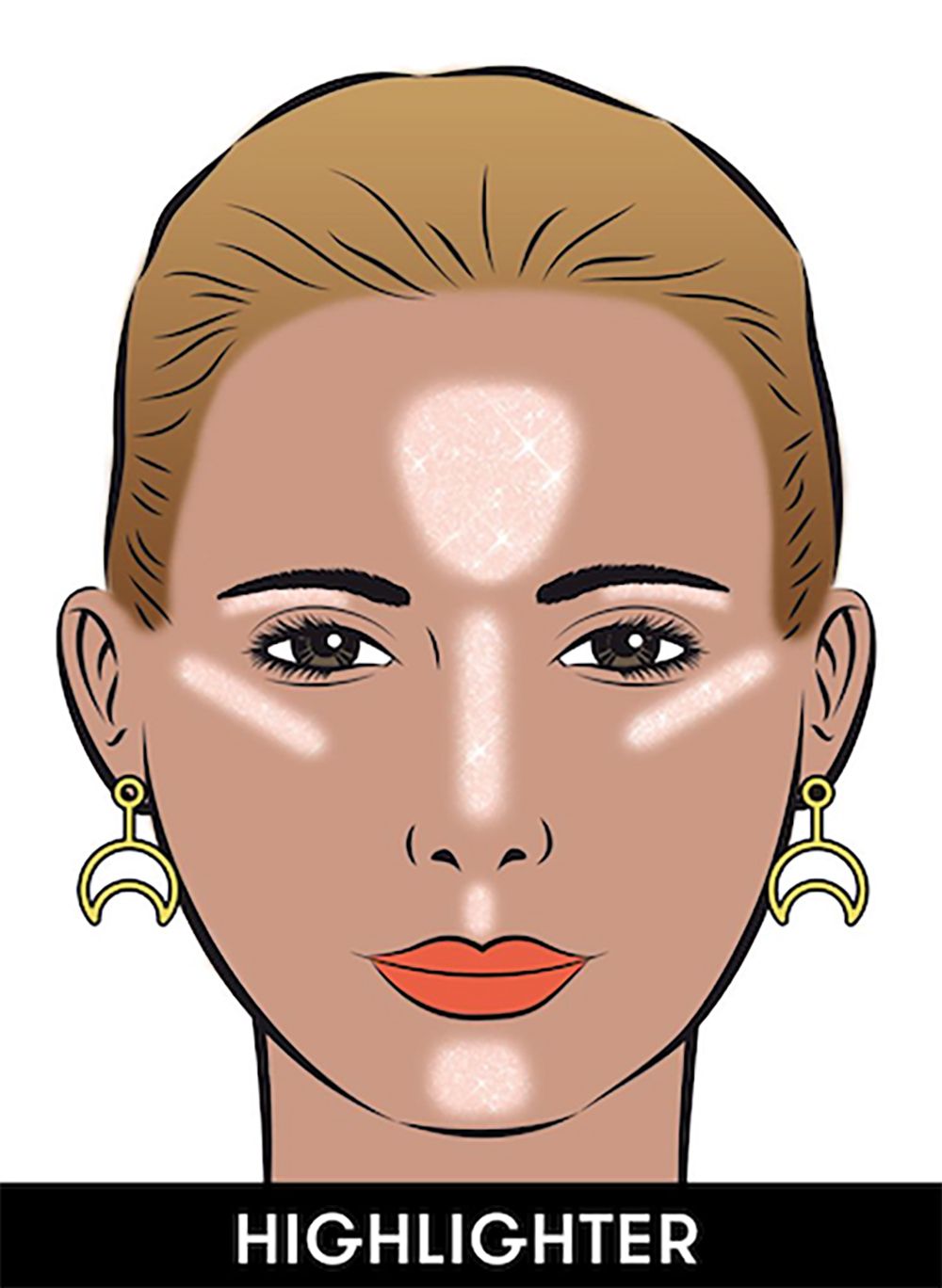 How Contour Your Face in 4 Steps - Contour Makeup & Highlight Tips