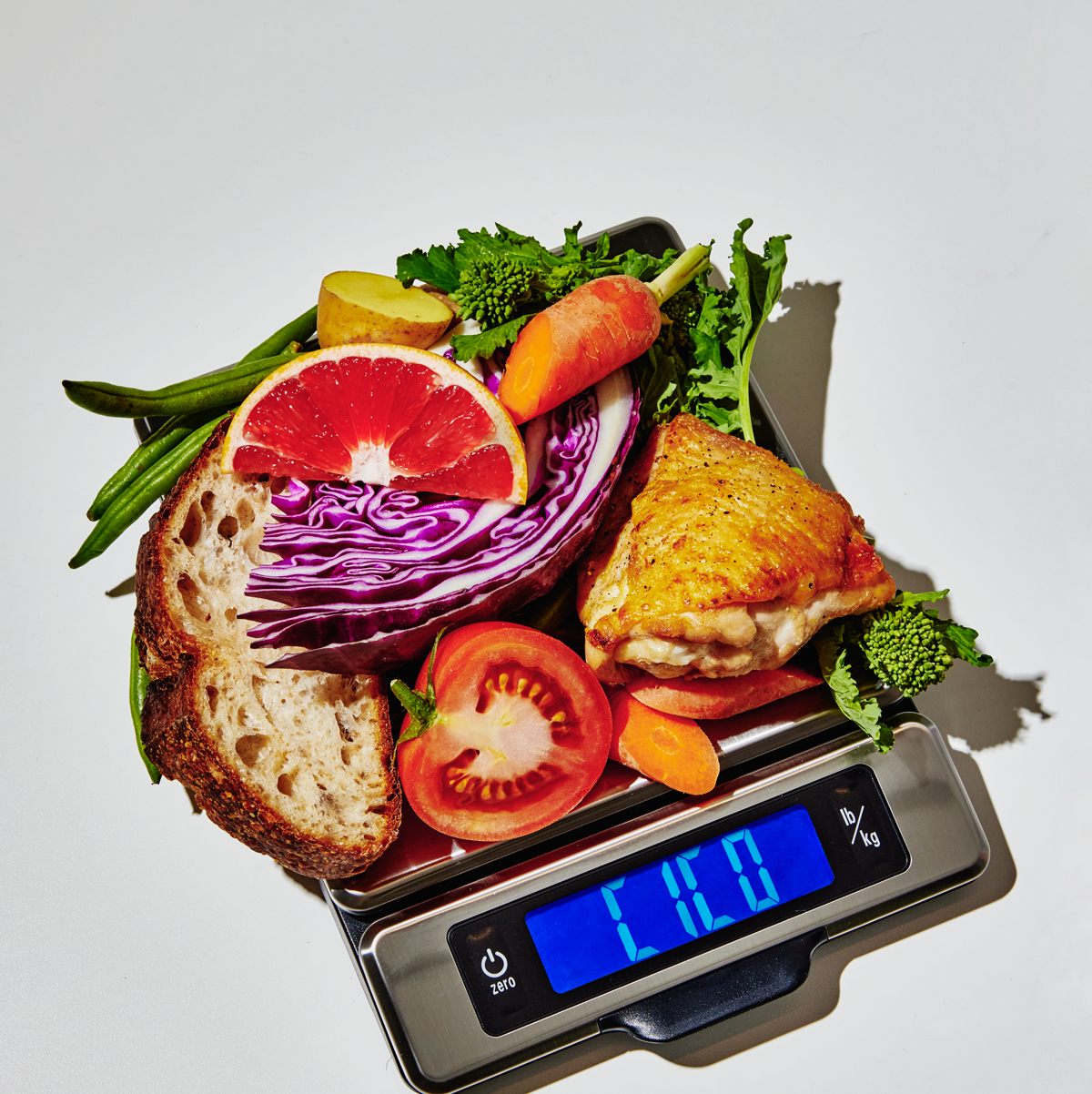 Why you need a food scale : r/CICO