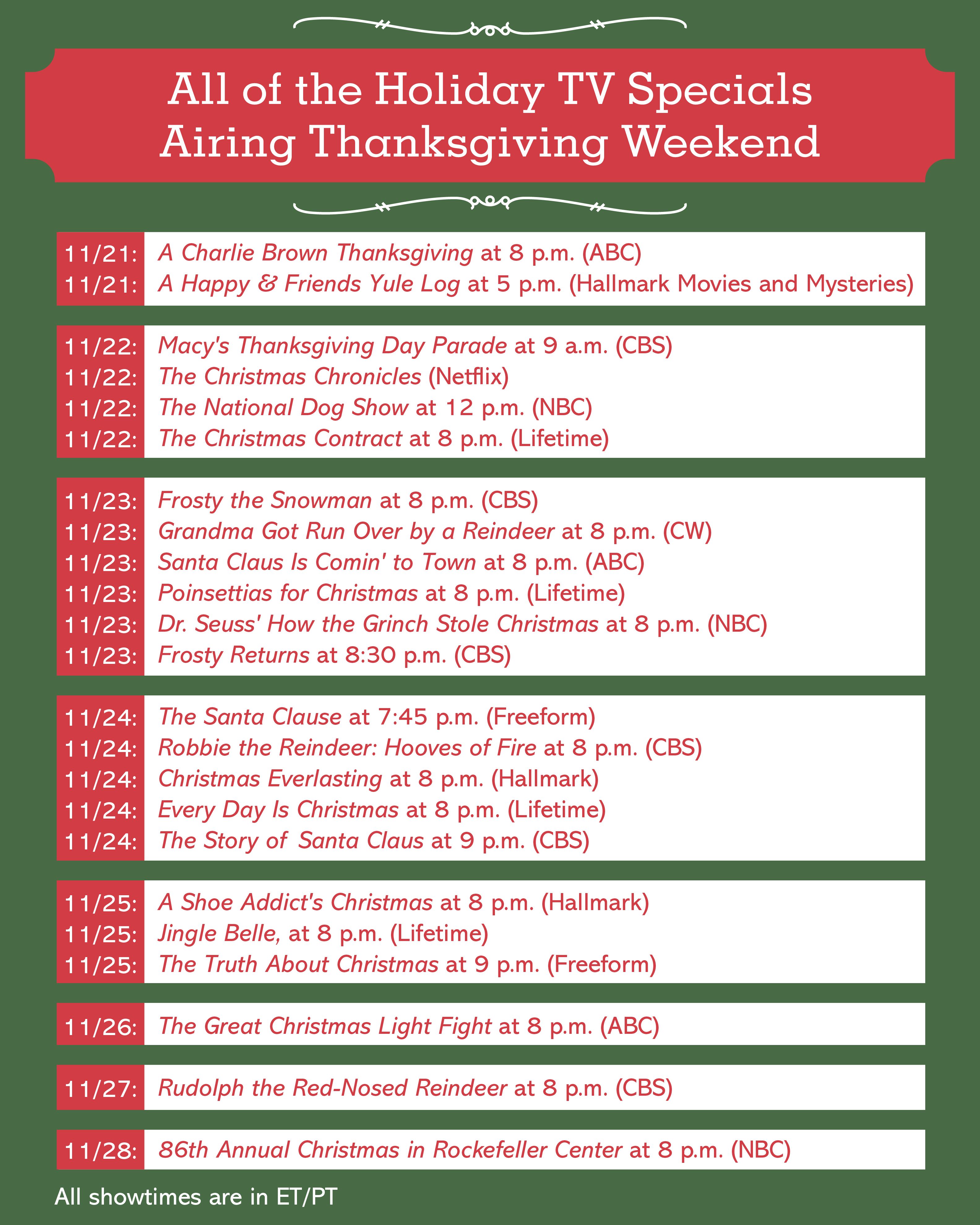 FOX 2's Thanksgiving Day TV program schedule