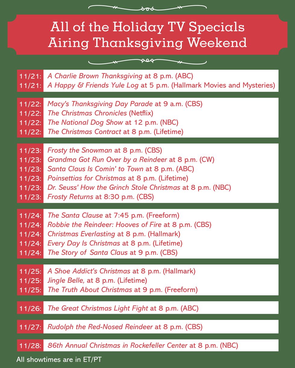 holiday tv specials airing thanksgiving