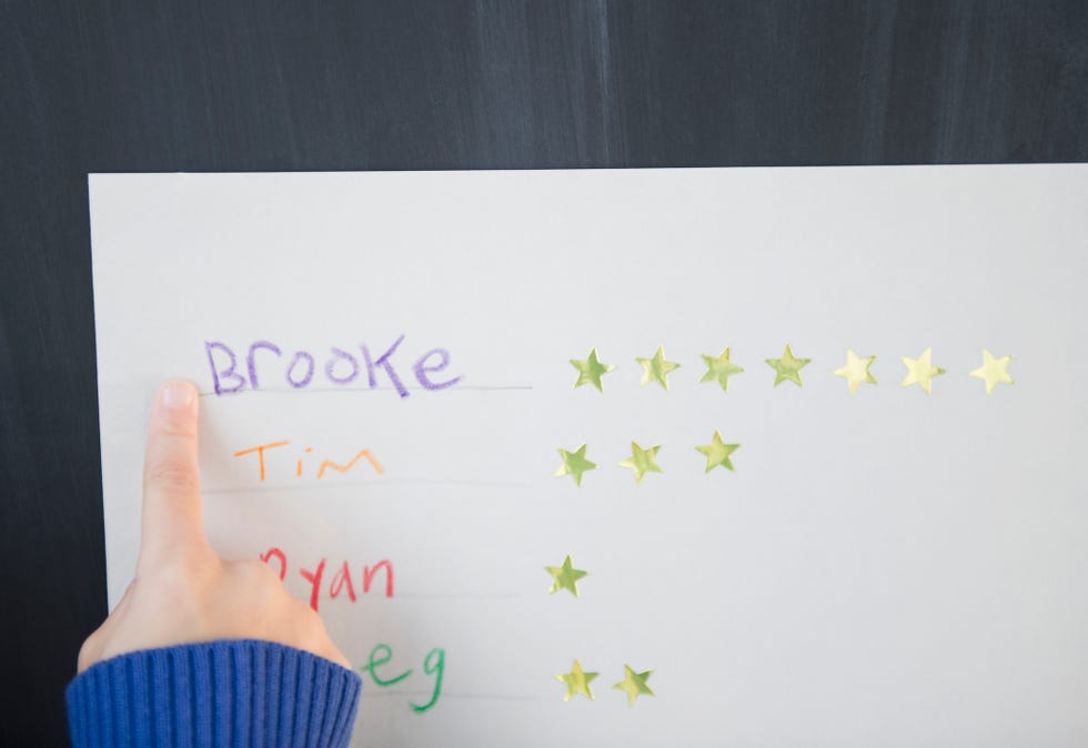 home school tips