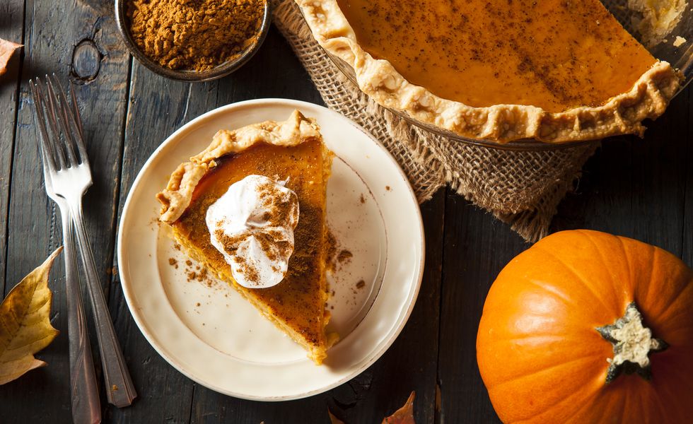 Homemade Pumpkin Pie for Thanksgiving