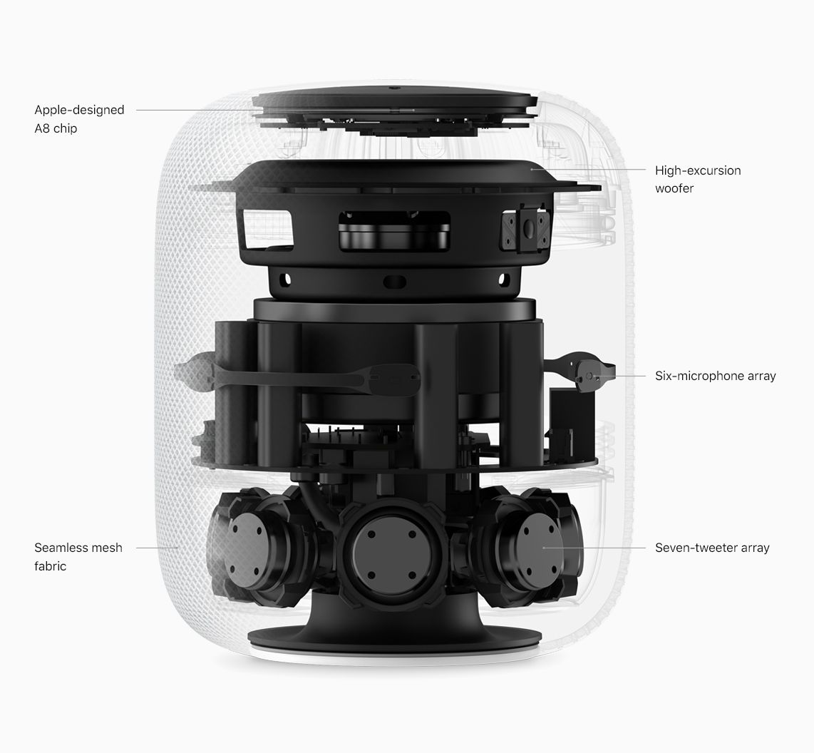 homepod hinta