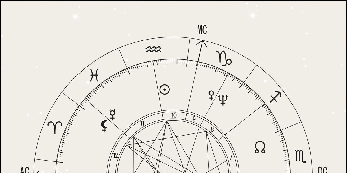 What Does Mars Represent in Astrology (& in My Birth Chart)?