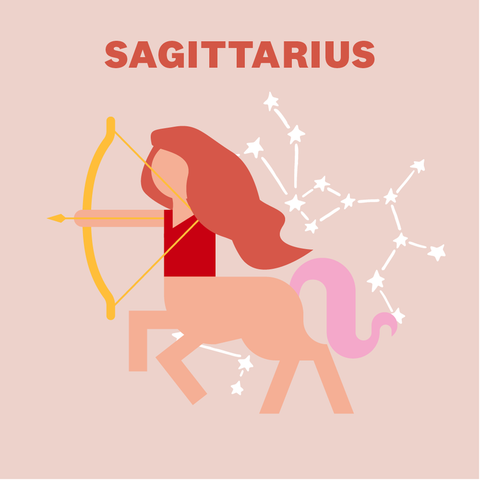 February 2019 Horoscope - Monthly Horoscope Predictions