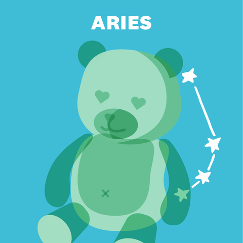 Kinky Zodiac Signs- Aries