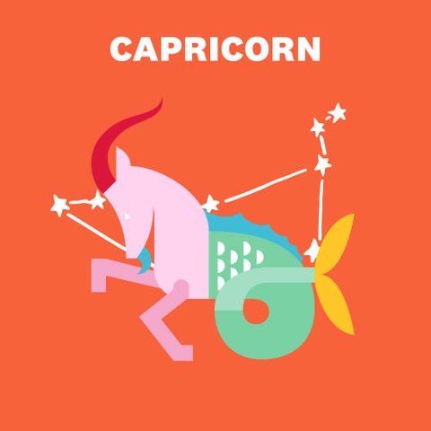 mars sign in capricorn mars sign in capricorn