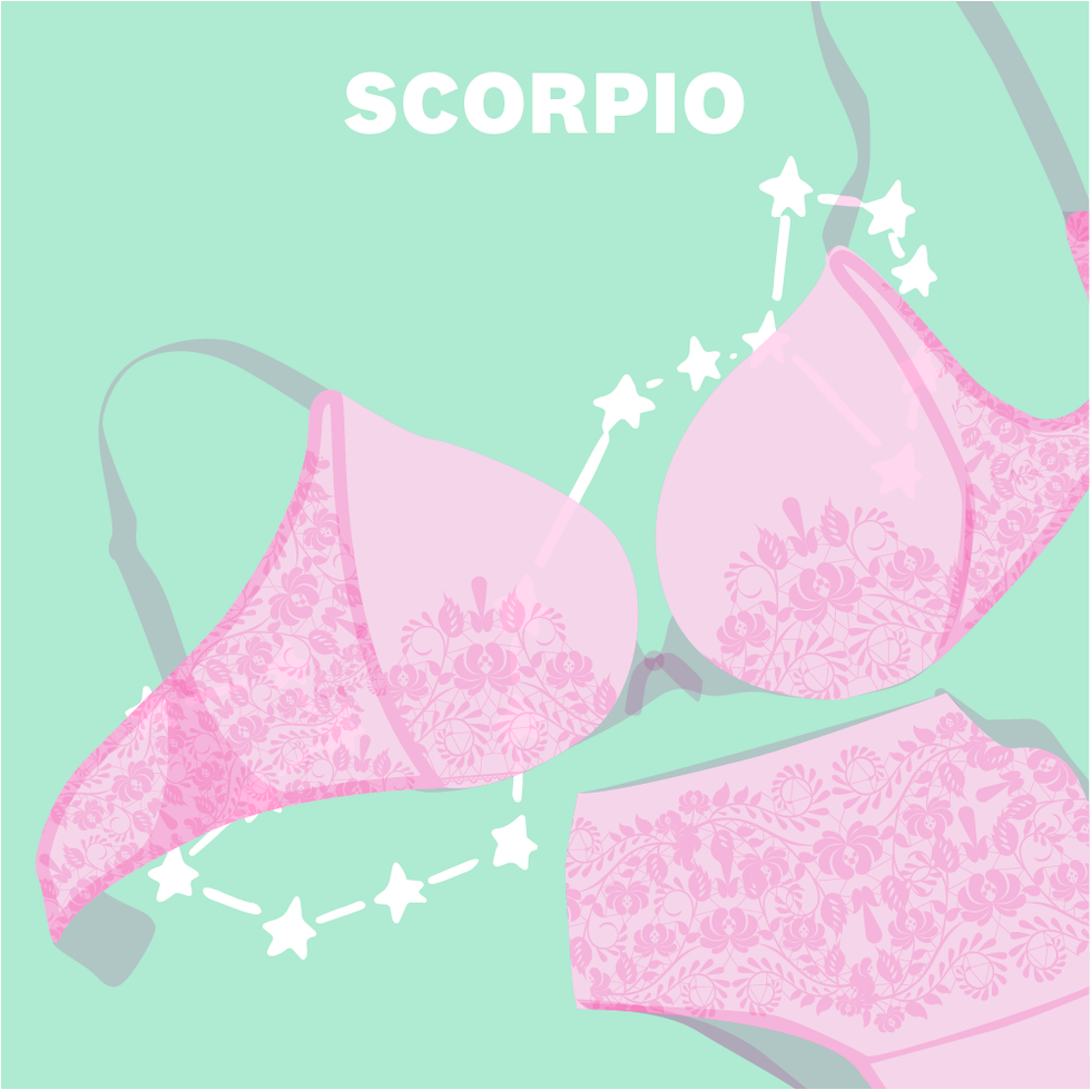 Your January 2020 Sex Horoscope Monthly Horoscope Predictions