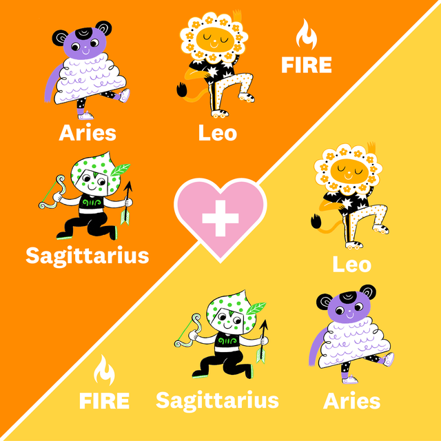 fire sign and fire sign