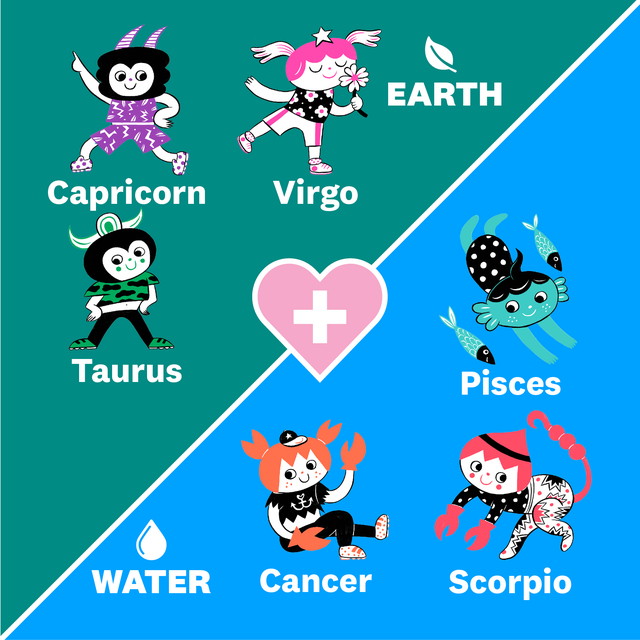 earth sign and water sign