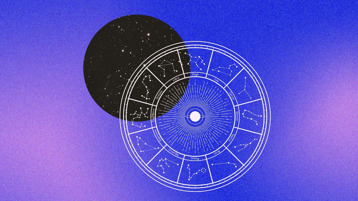preview for ¿Cómo se predice el futuro a través de la astrología?