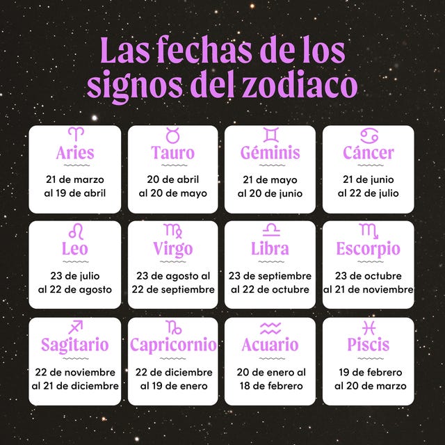 Horóscopo las fechas de cada signo del zodiaco y por qué