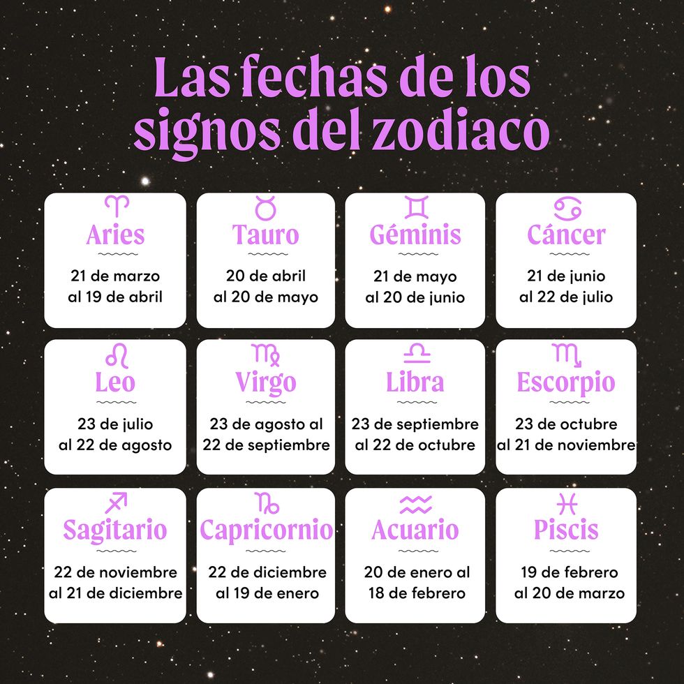 horóscopo las fechas de los signos del zodiaco