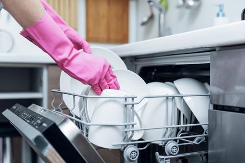 Best Dishwasher 2019 