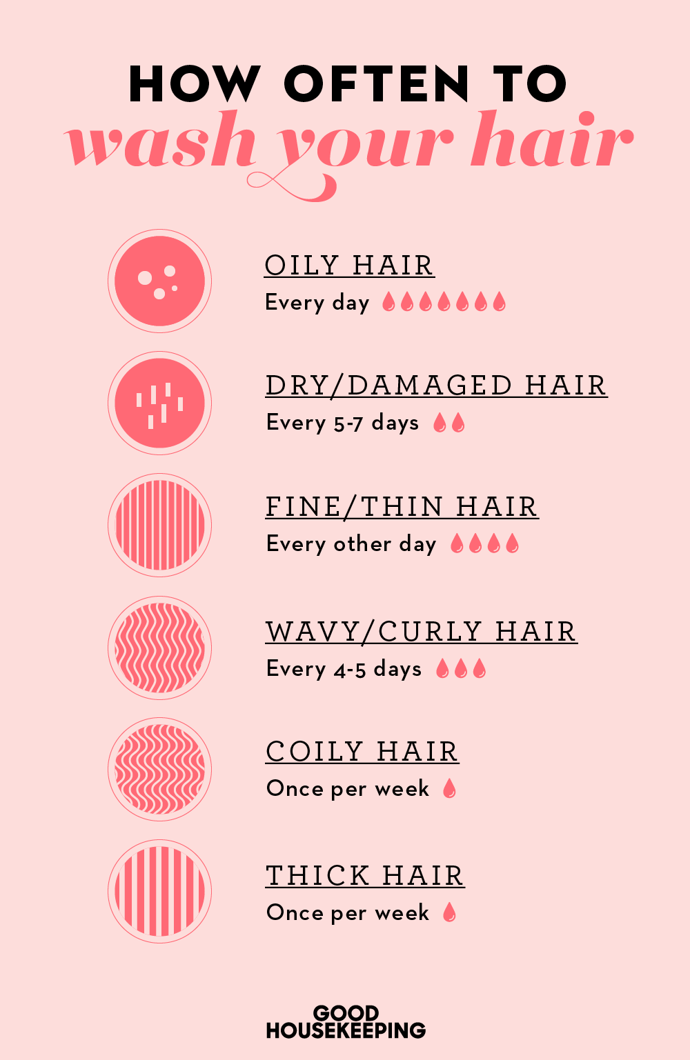 How Often You Should Wash Hair 2023 - When to Shampoo Your Hair