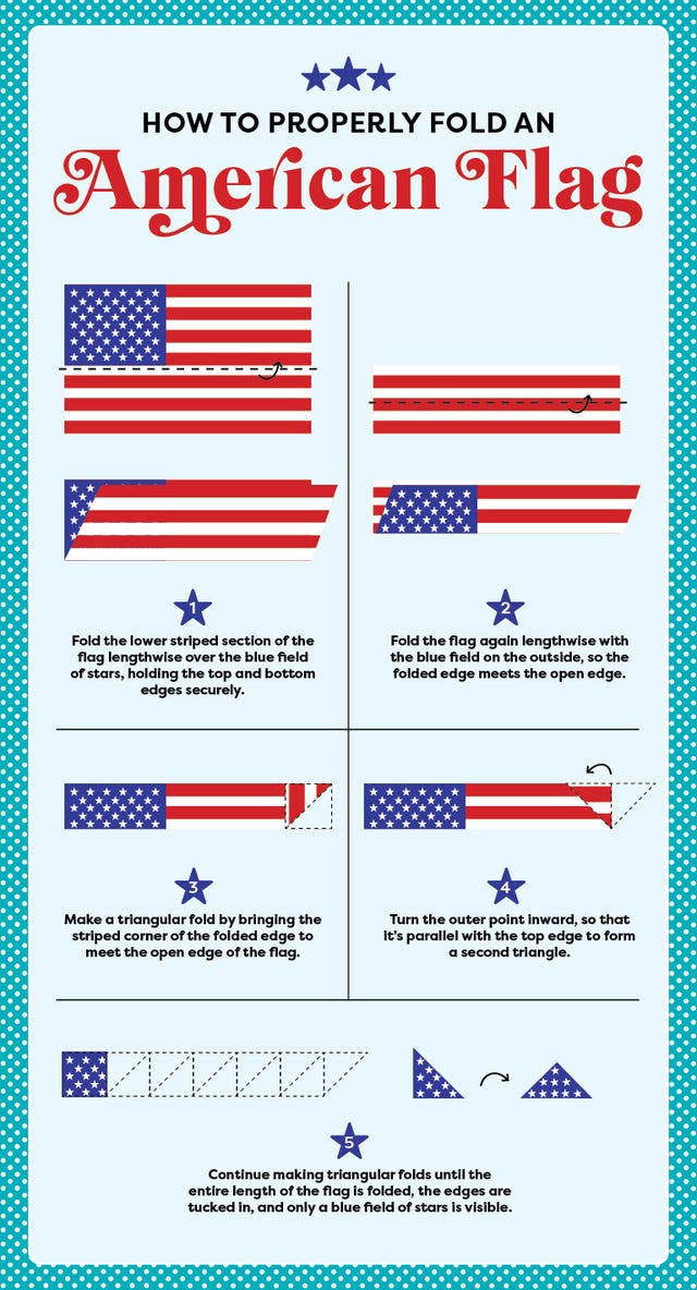 how-to-fold-an-american-flag-according-to-etiquette