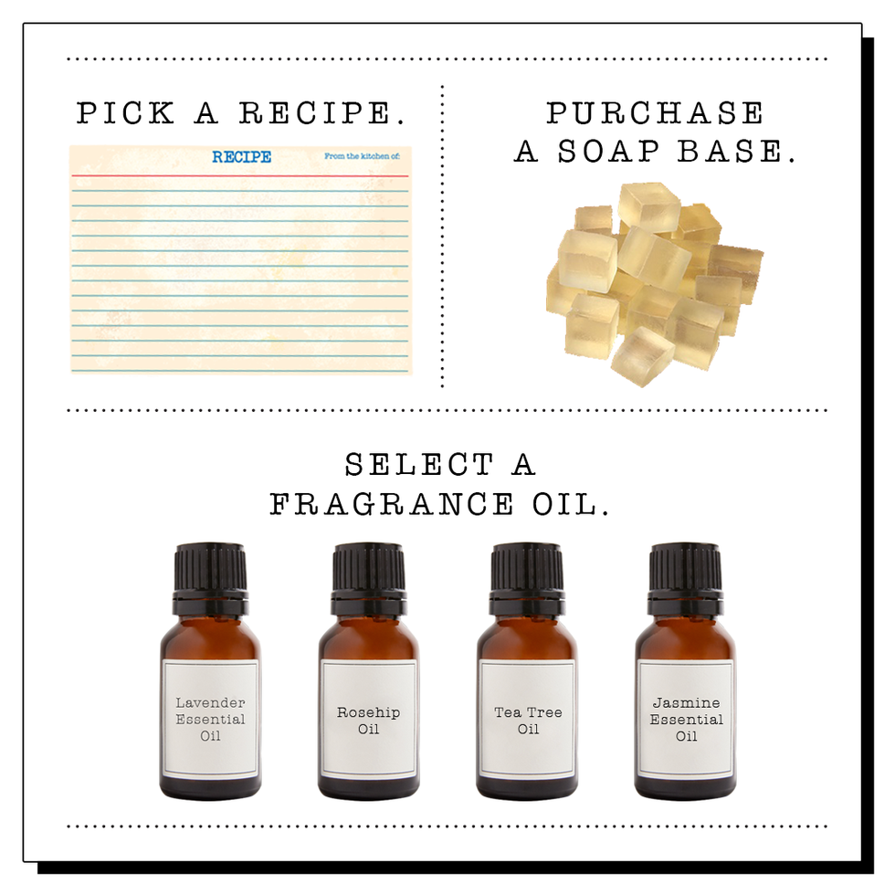 List of Equipment You Need to Make Soap at Home