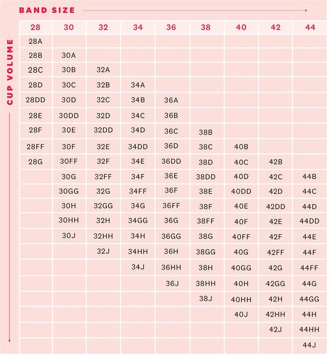 How to properly measure your bra size at home in 4 simple steps