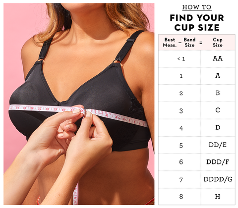a photo of a woman in a black bra being measured with a measuring tape next to a chart of bust size minus band size and the corresponding cup sizes