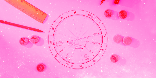 Here s How to Read Your Horoscope Like a Pro Your Guide to