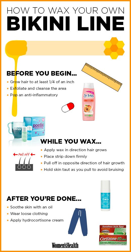 how to wax your own bikini line infographic