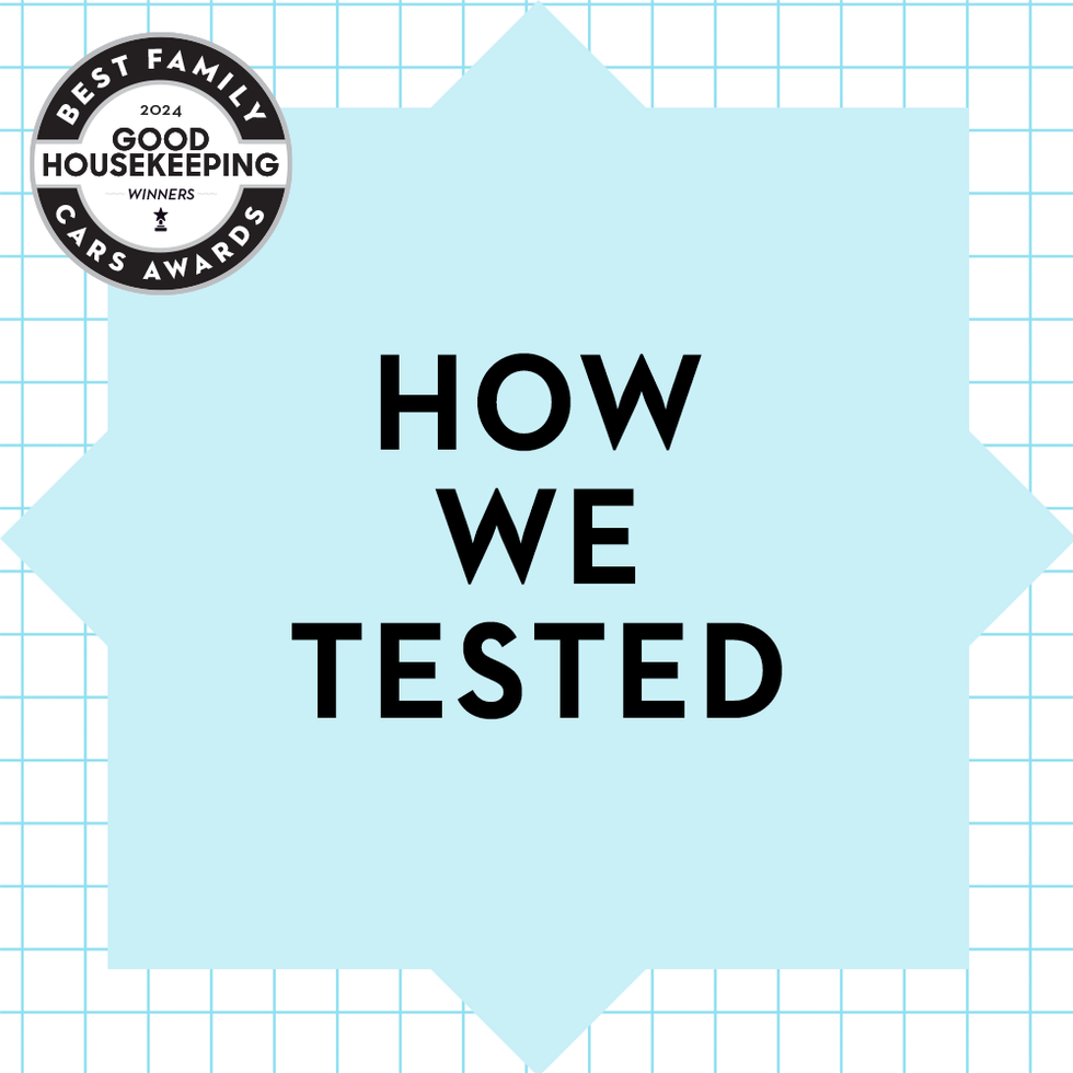 how we tested