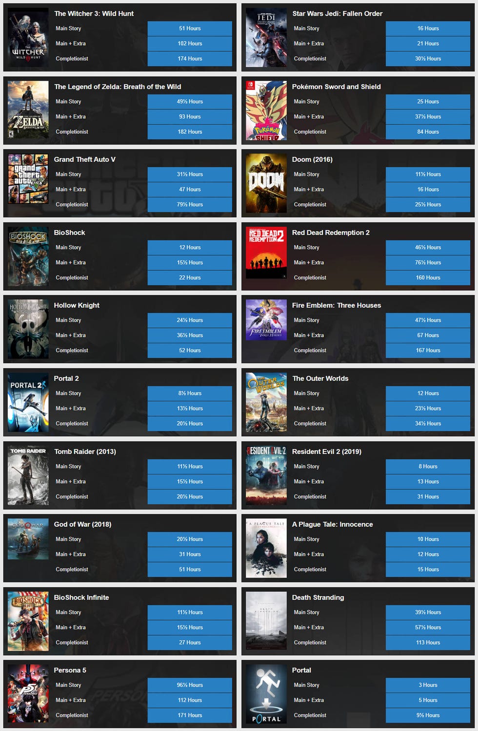 Con Game Pass Metacritic y los medios somos menos necesarios