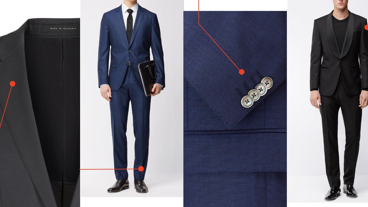 Different Ways to Wear Cuffed Pants - Suits Expert