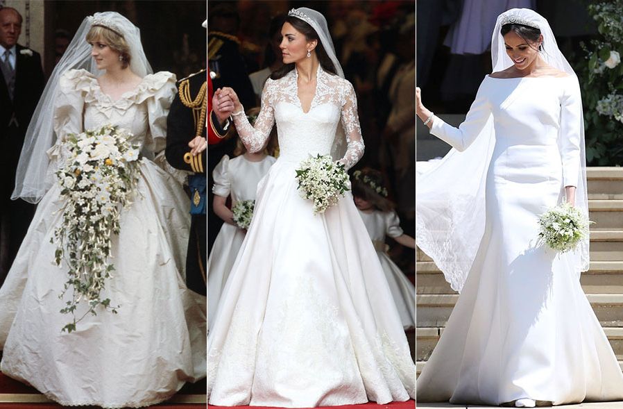 英國皇室婚禮 黛安娜、凱特、梅根婚紗大解析